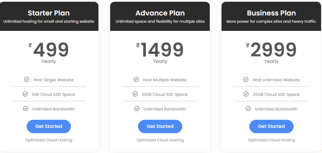 HostFizia Hosting Plans