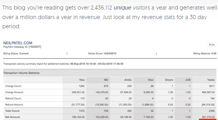 Neil Patel Income Report