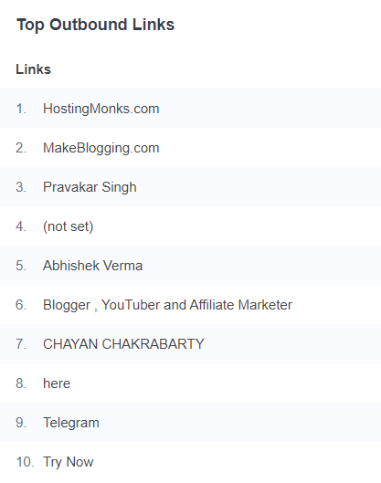 Top outbound links