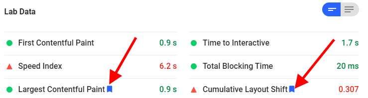 Core Web Vitals in Google Pagespeed Insights