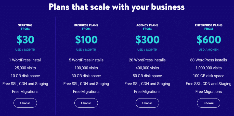 Kinsta®-plans-pricing