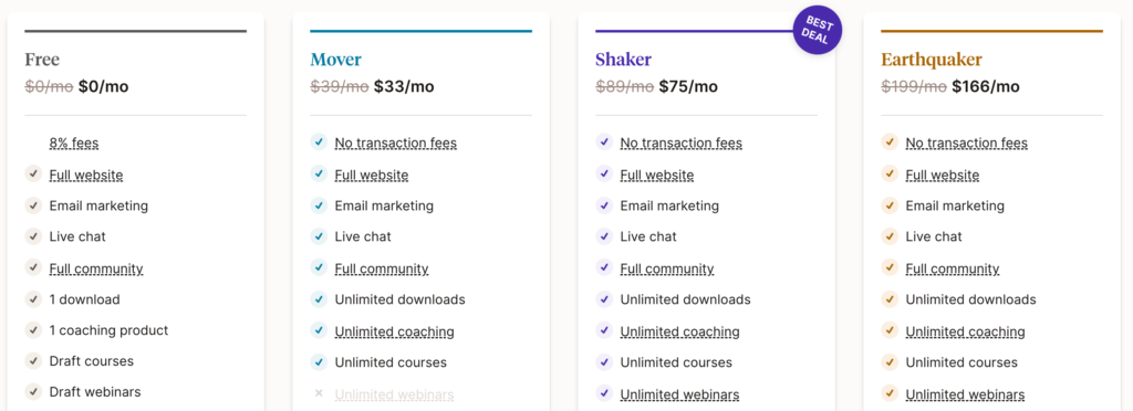 Podia-Pricing-Podia