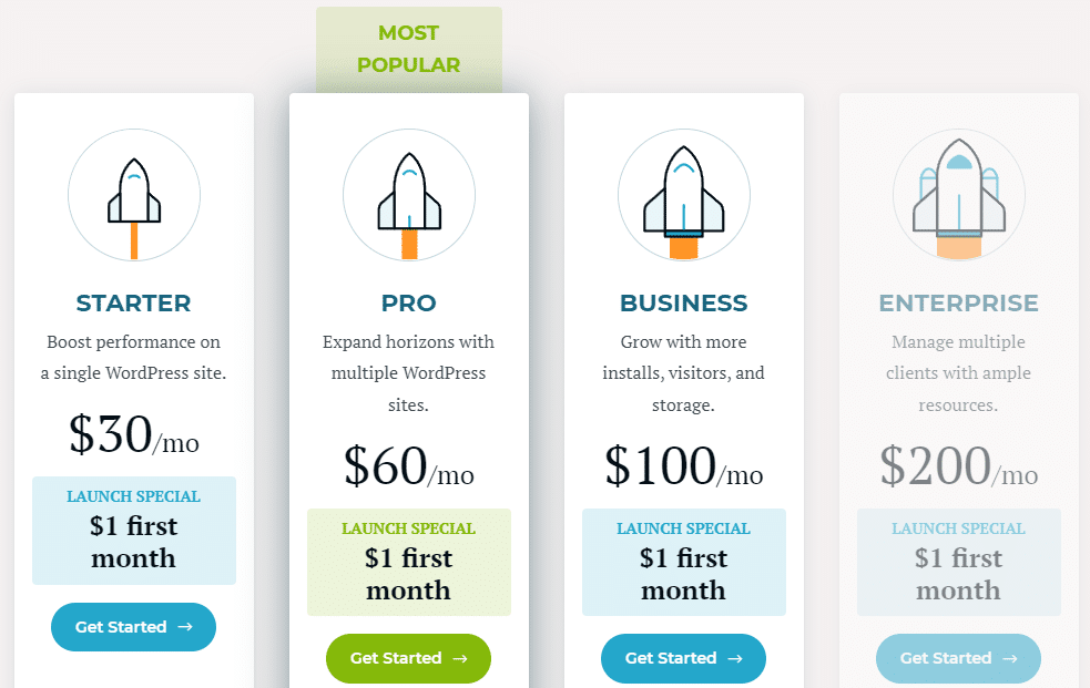 Pricing-And-Plans-Rocket-net