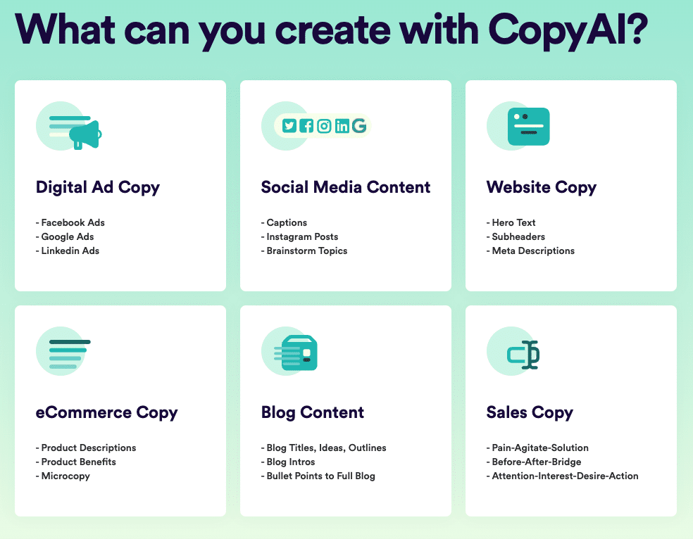 who can use Copy ai