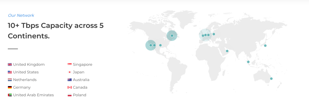 Veeble-India-s-Top-Web-Hosting-Company (1)-min