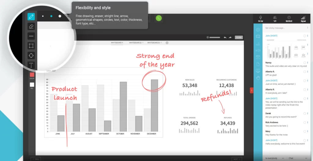 WebinarJam-presentation