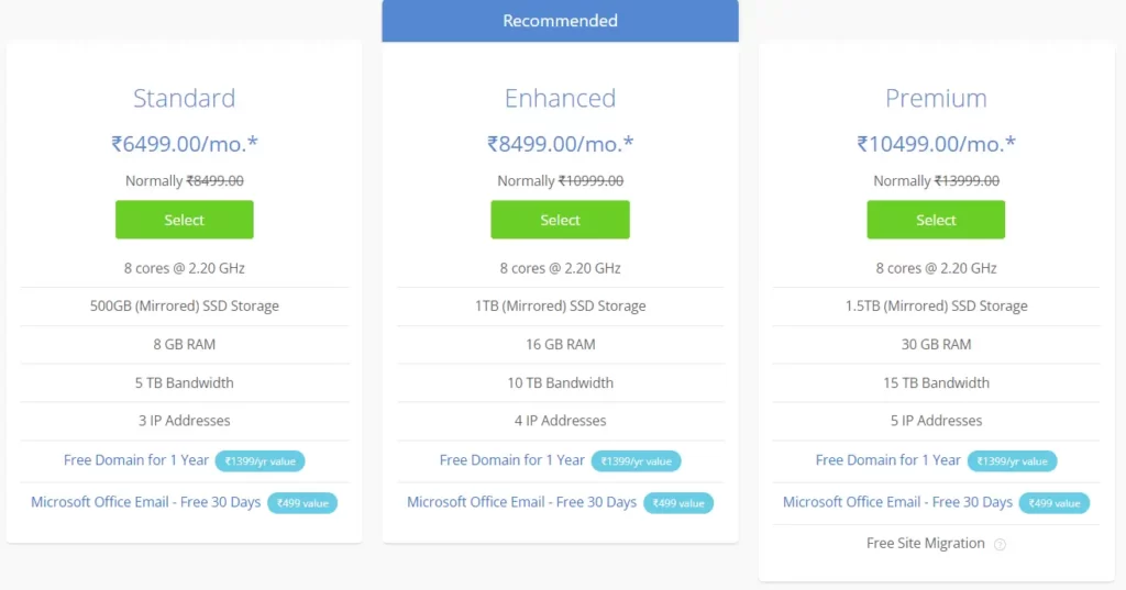 bluehost-india-Dedicated-Hosting-plans